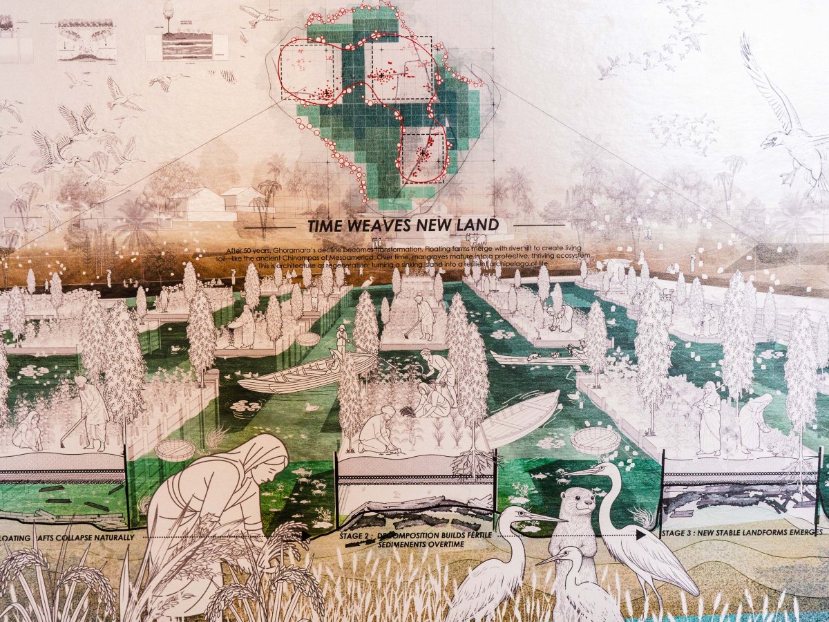 NOTES  D’ARQUITECTURA BARCELONA&nbsp;2026